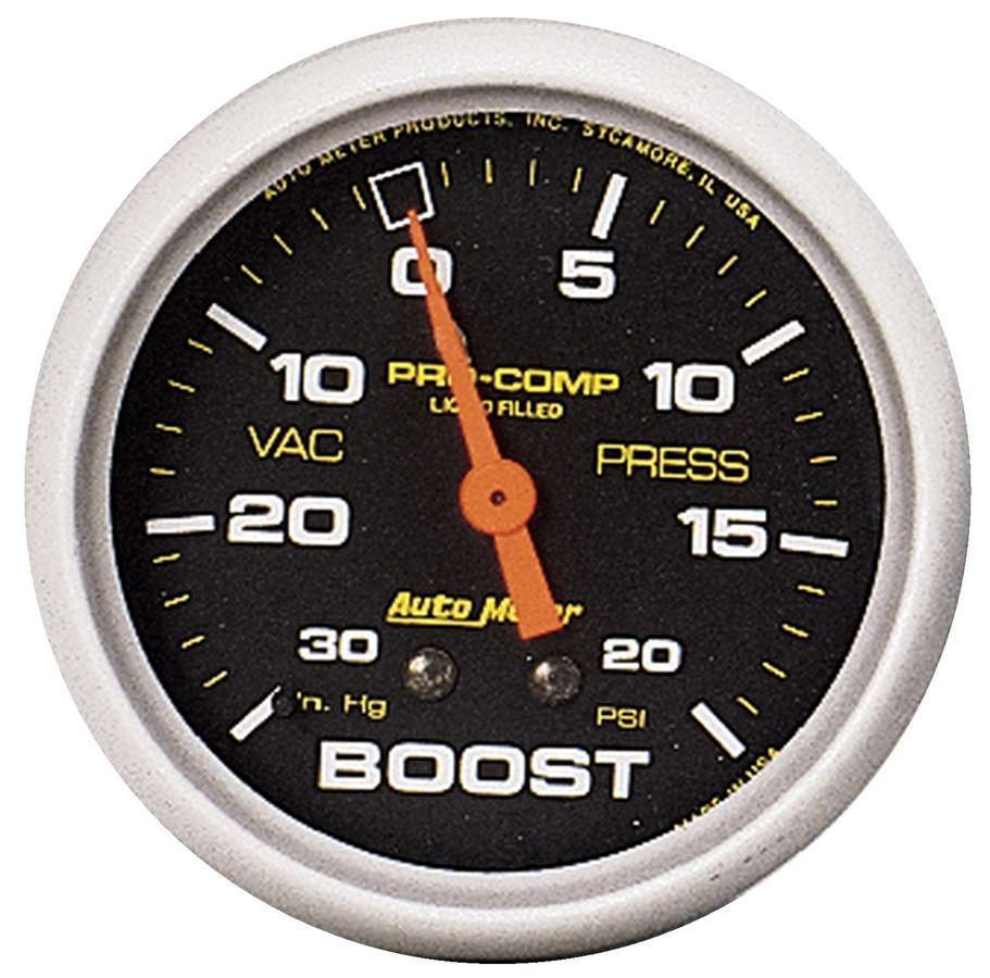0-20/0-30 Turbo Boost 