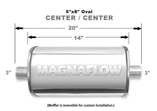 Stainless Muffler 3in Center In/Out   -14219 