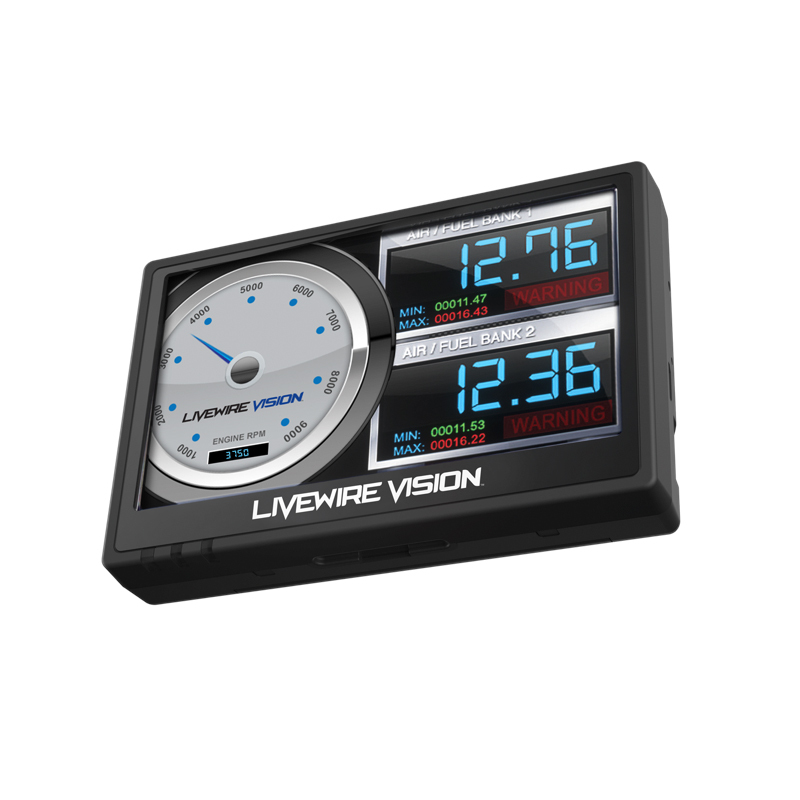 Livewire Vision Perform ance Monitor